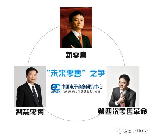 刘强东最新发声，电商巨头展望未来，揭示新观点与发展方向
