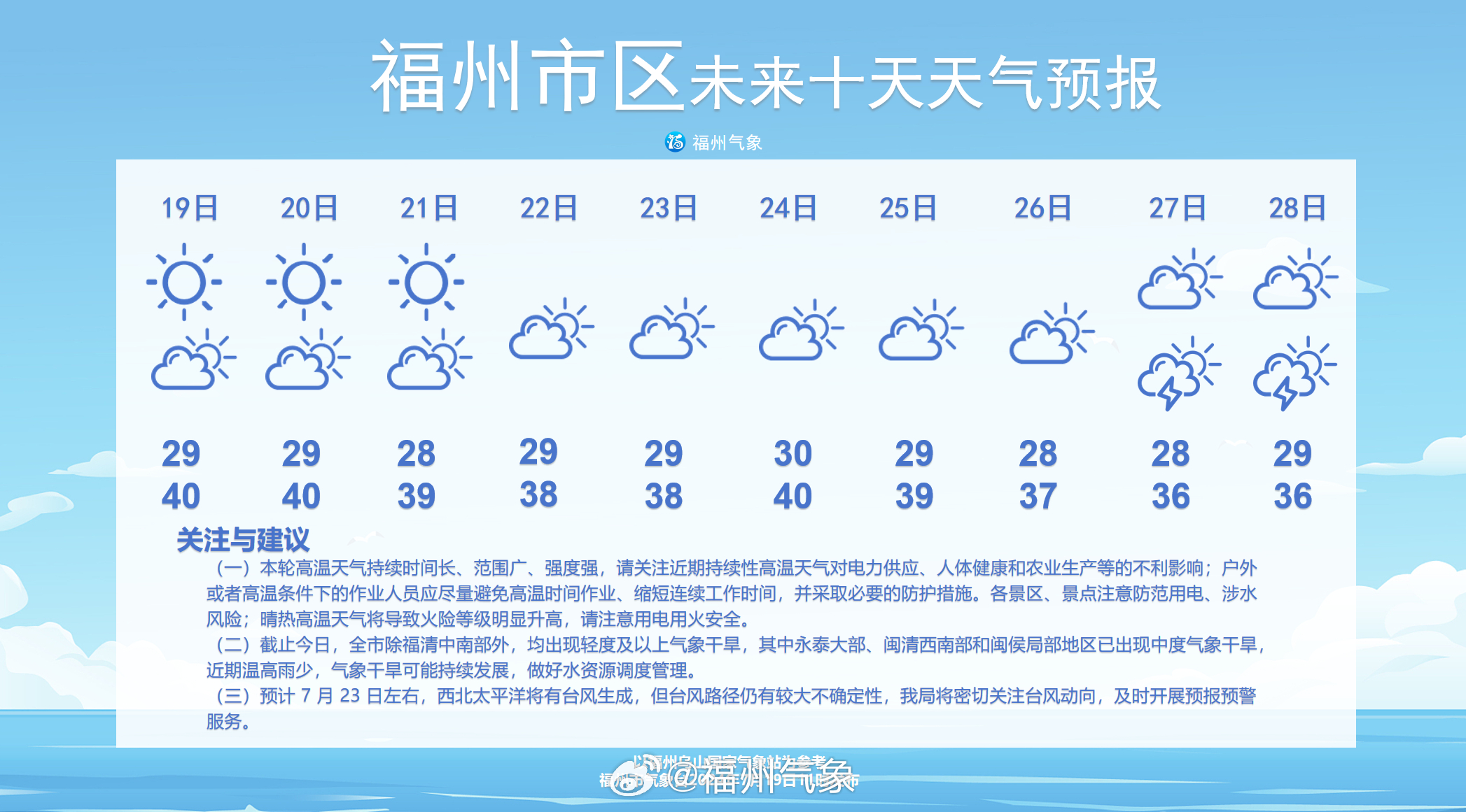 福州最新台风信息实时播报，小红书台风动态更新！