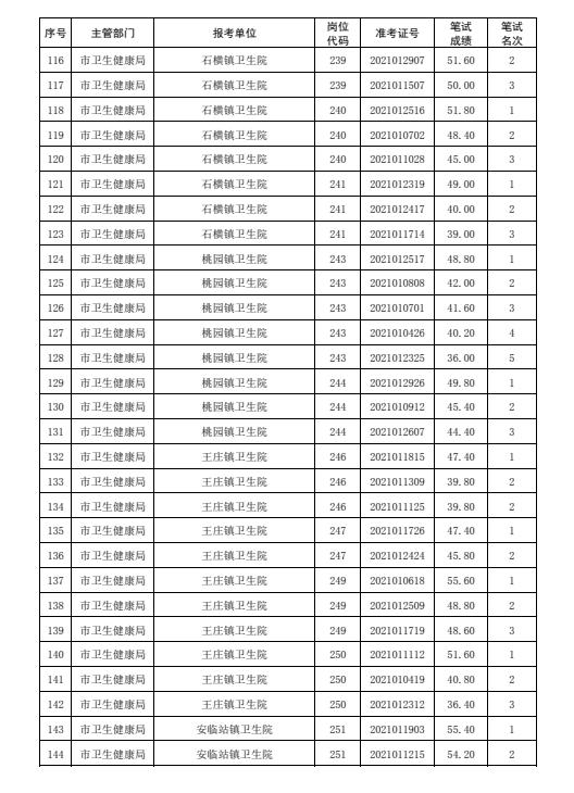 肥城最新招聘信息网深度探讨，求职招聘的最新动态与趋势分析