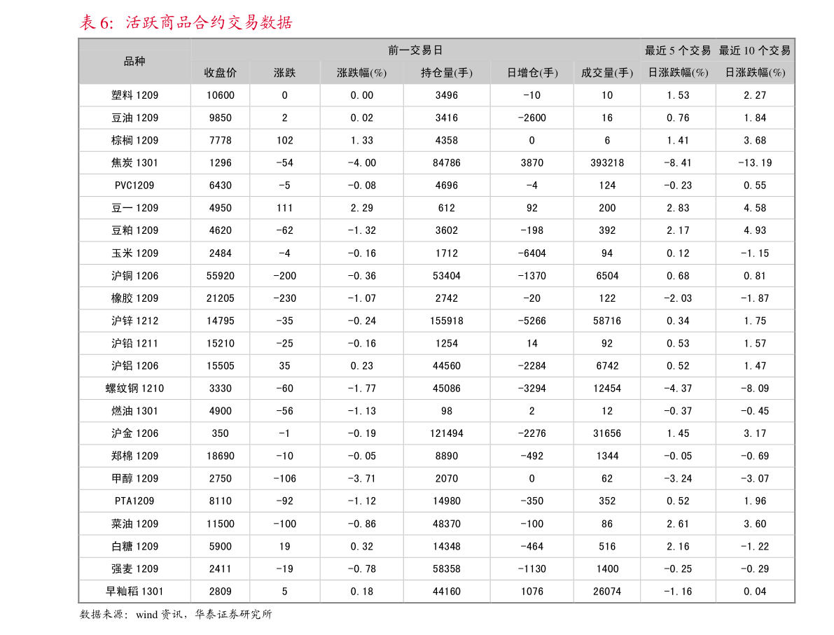 LED显示屏厂家 第358页