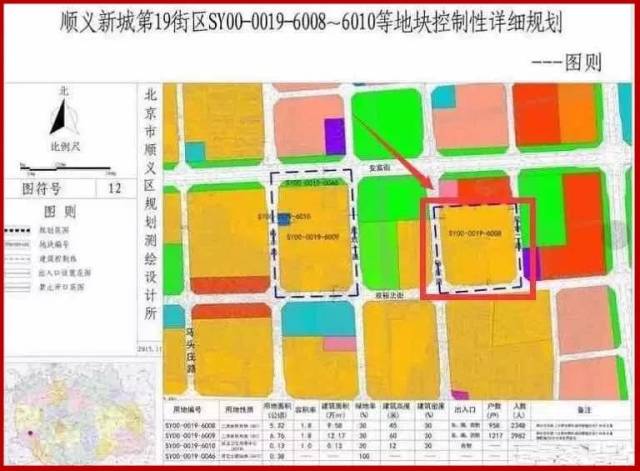 顺义规划最新动态，绿色发展与城市建设的蓝图揭秘🌱🏢