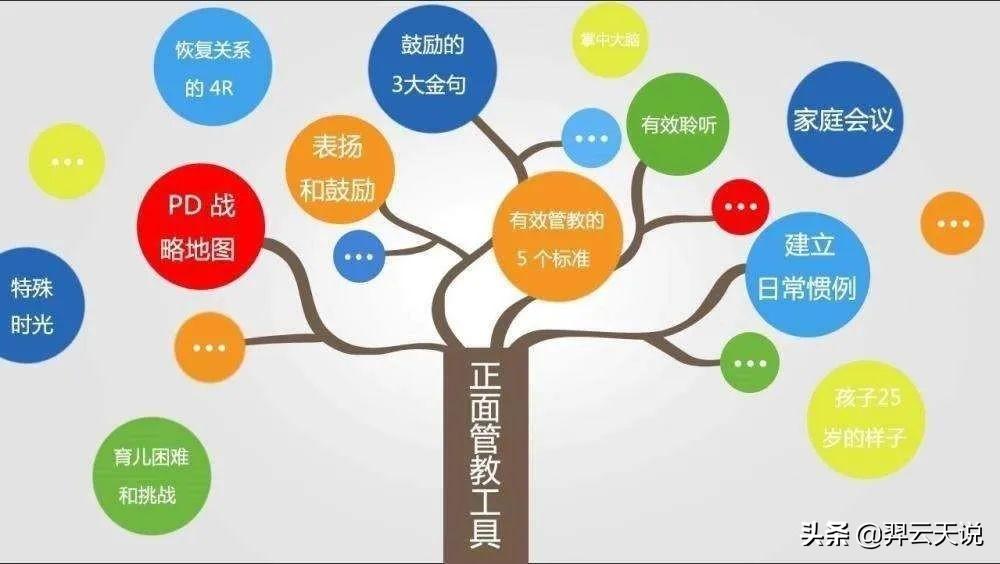 自闭症最新研究成果揭秘，探索未来治疗之路