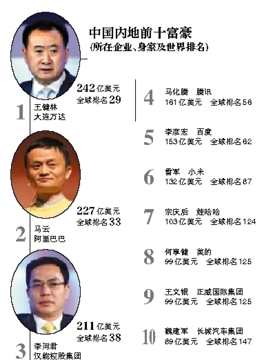 商丘LED显示屏维修 第293页