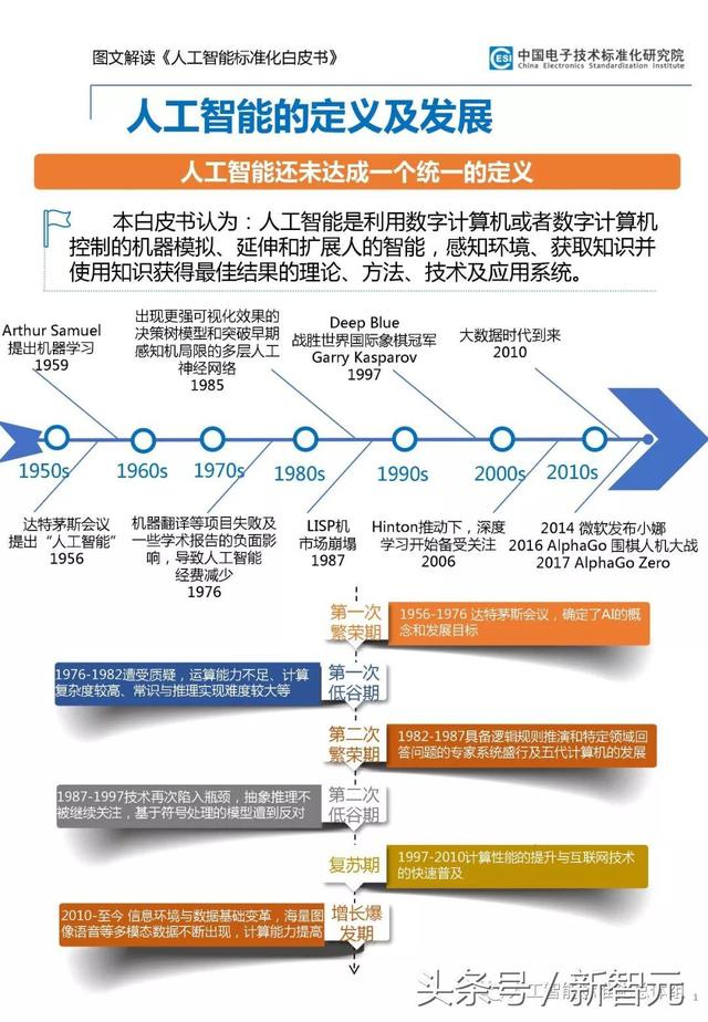 上林时空网最新消息,定量解析解释法_人工智能版23.154