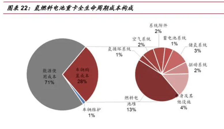 SPC最新版论述，优势与潜在挑战探讨