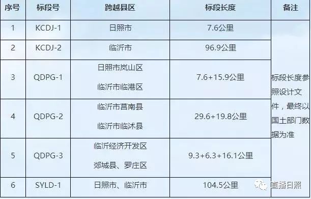 乾安二手房出售最新的,综合计划评估_原型版23.712