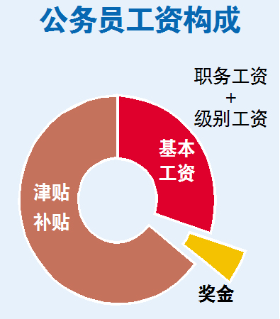 液晶拼接屏 第293页