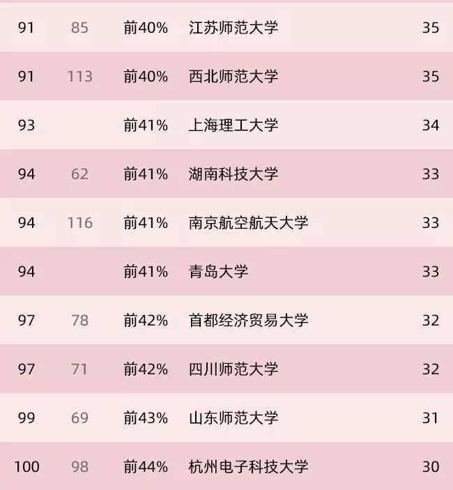 凉山州通缉犯最新名单,外国语言文学_UHD23.957