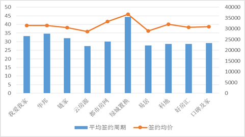 周洼新村二手房价最新,数据解析引导_增强版23.932
