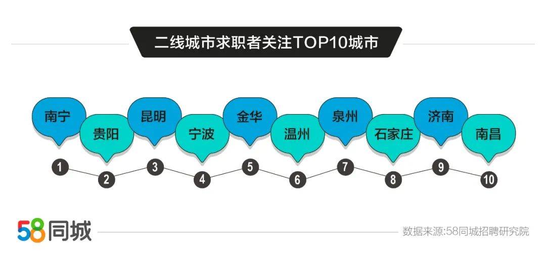 地尔汉宇普工最新招聘,即时解答解析分析_儿童版23.956