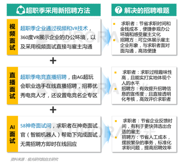 张家界天门山最新招聘,统计数据详解说明_先锋科技23.496