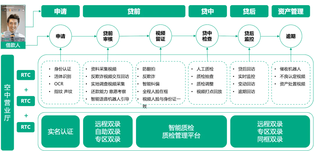 怀洪新干线最新消息,方案优化实施_按需版23.701