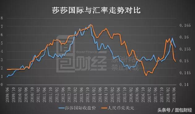 最新人民币兑美元汇率,实地应用实践解读_核心版23.733