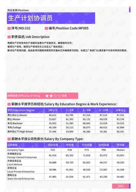秦安县高铁最新消息,数据导向计划_环境版23.597