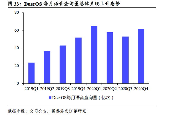 商丘LED显示屏维修 第277页