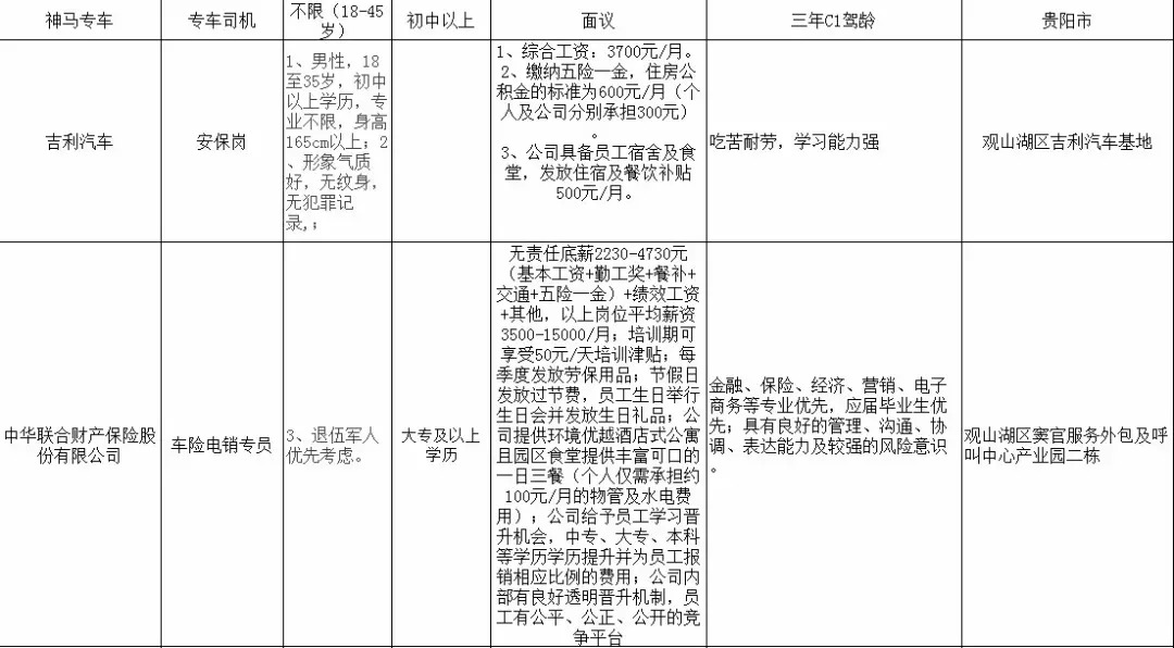 黎平县招聘网最新招聘,定性解析明确评估_视频版23.919
