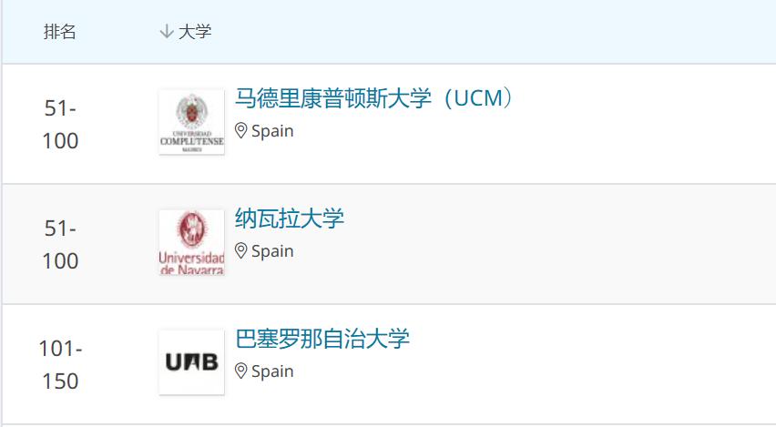 最新大学专业揭秘，探索未知领域的大门开启🚪