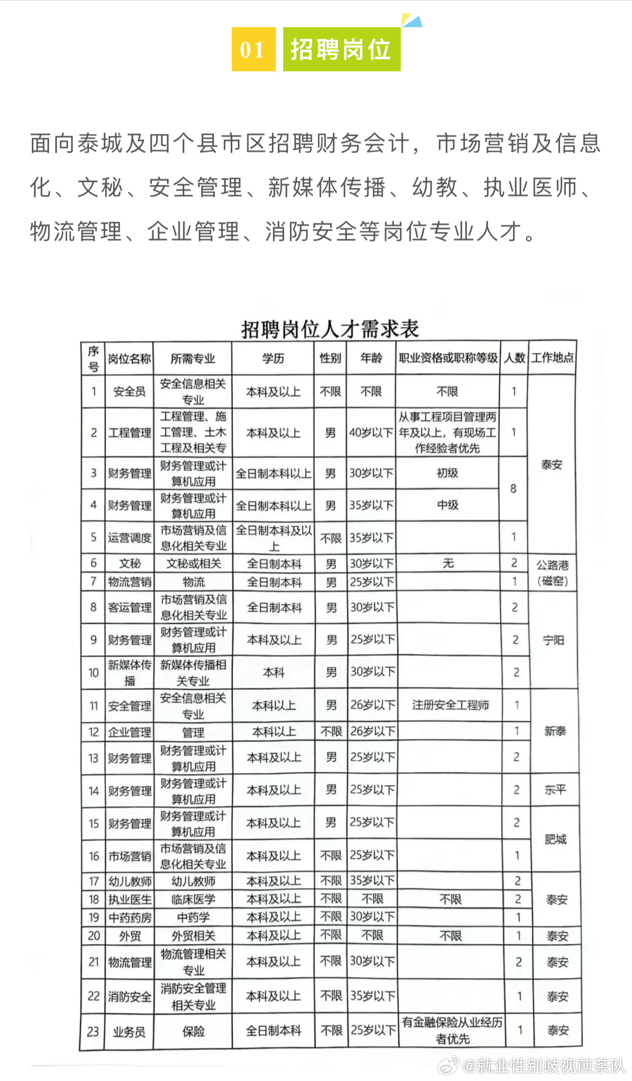 博野最新招聘信息，科技驱动招聘之旅，开启未来人才搜寻之旅