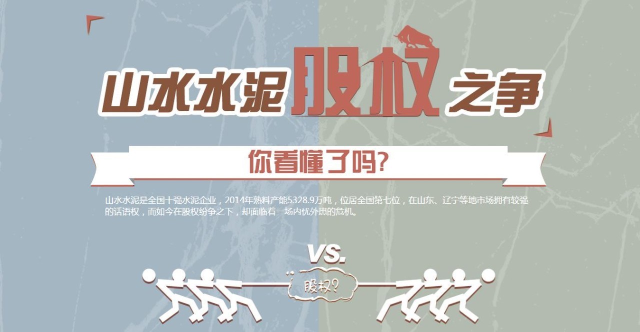 山水水泥最新动态，全面指南与步骤详解