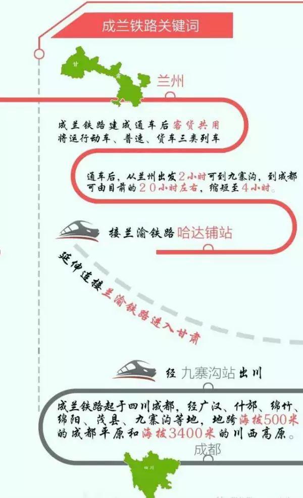 兰成高铁最新动态，启程一段美好旅程的进展消息