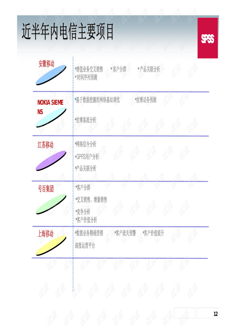 液晶拼接屏 第259页