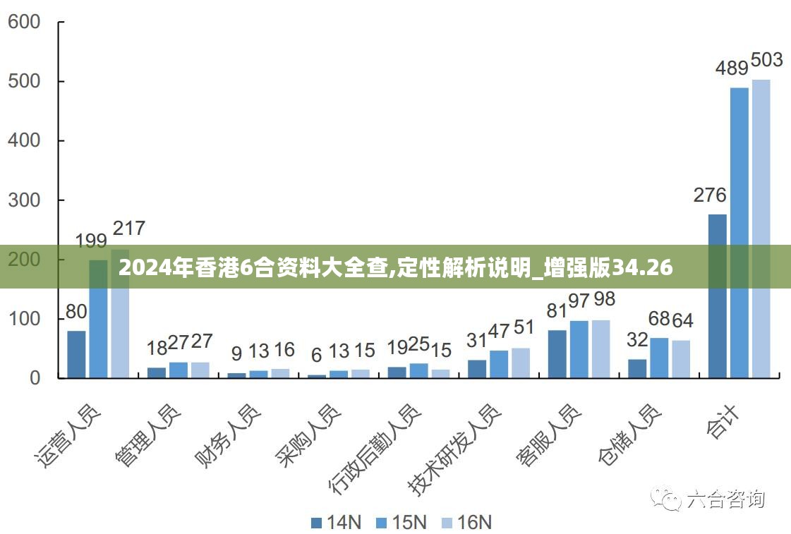 2025新澳正版资料最新更新,系统分析方案设计_未来科技版18.254