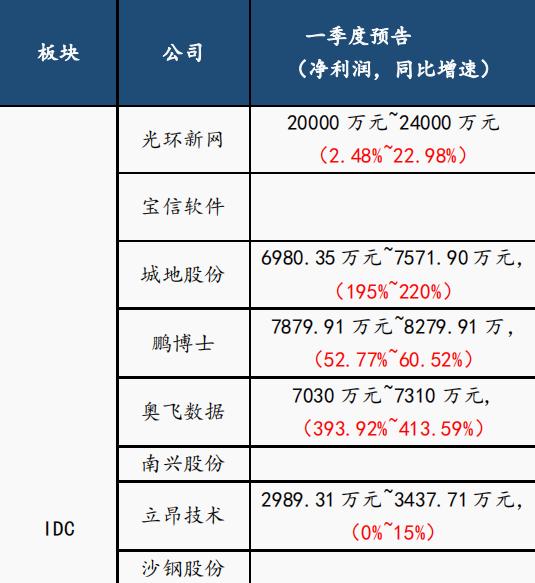 2025澳门历史开奖记录,定性解析明确评估_感知版18.507