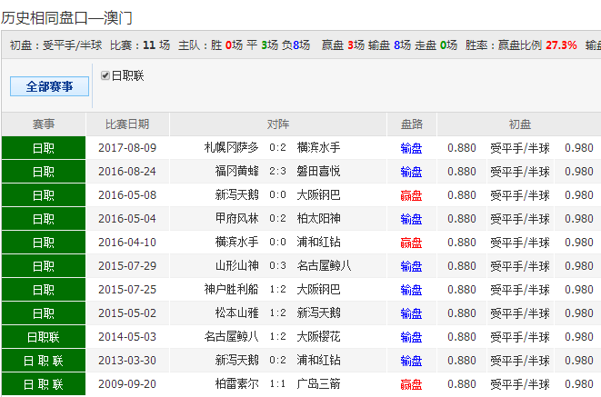 62827cσm澳彩资料查询优势头数,行动规划执行_视频版18.214