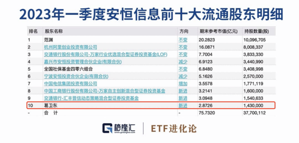 72396.cσm查询澳彩开奖网站,全身心数据计划_掌中版18.312
