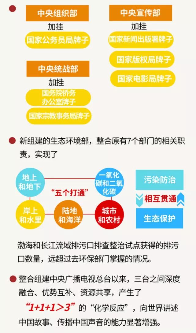 7777788888澳门王中王2025年,科技成果解析_数字版18.839