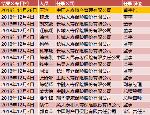 吕素梅最新任职，自我超越的启示与变化中的旅程