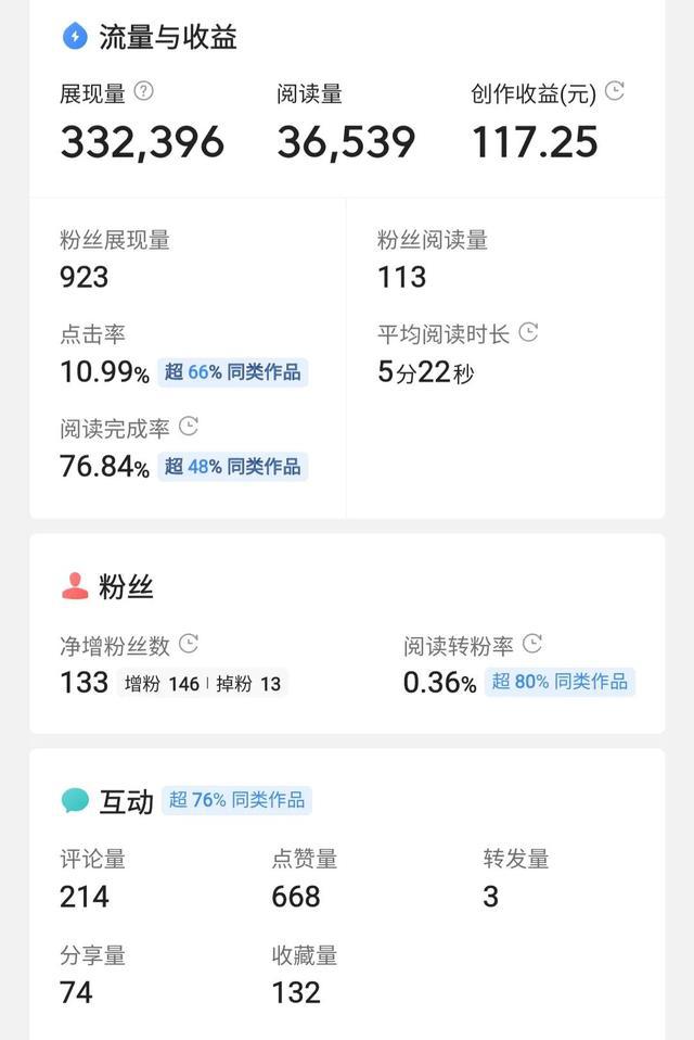 热点趋势掌握秘籍，蹭热度最新消息与技能步骤指南