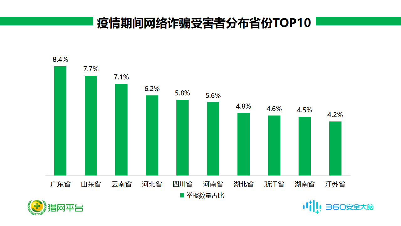国内最新疫情动态，变化中的力量与学习带来的自信与成就感