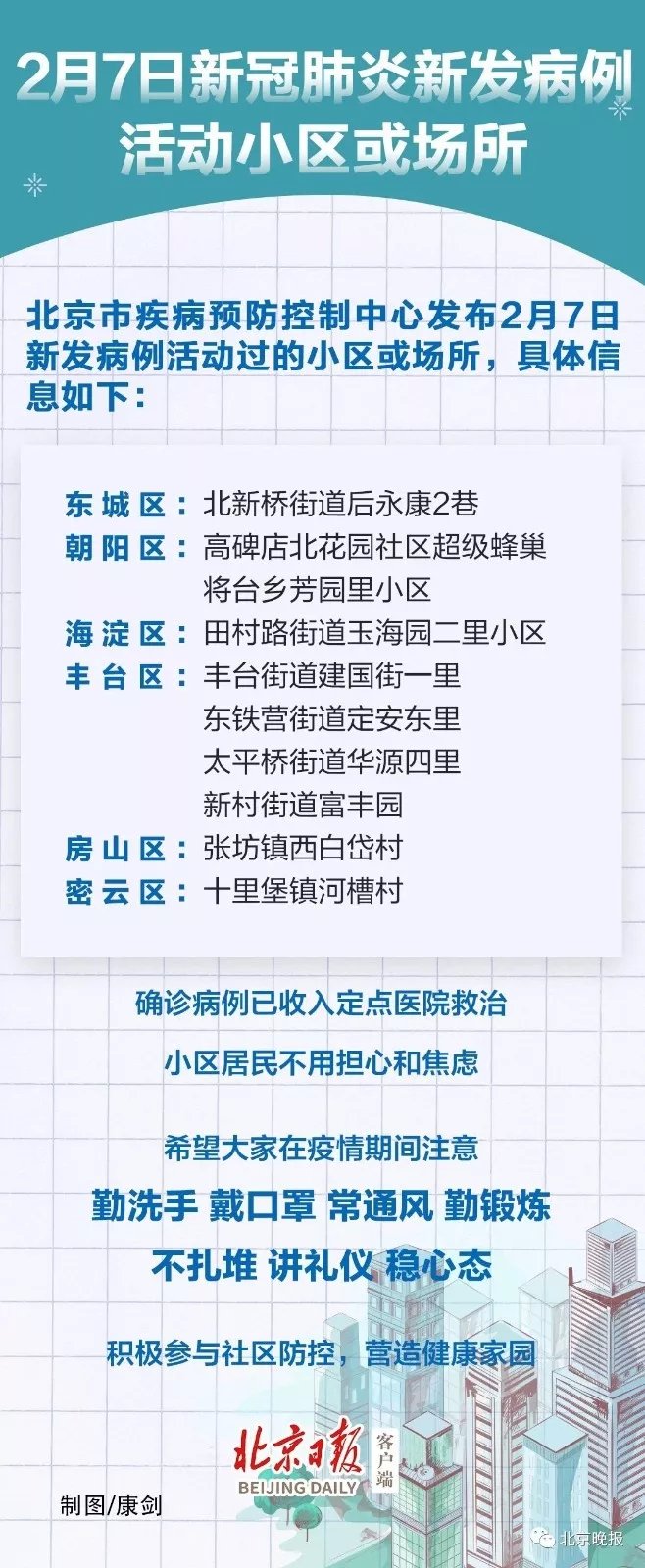 液晶拼接屏 第246页