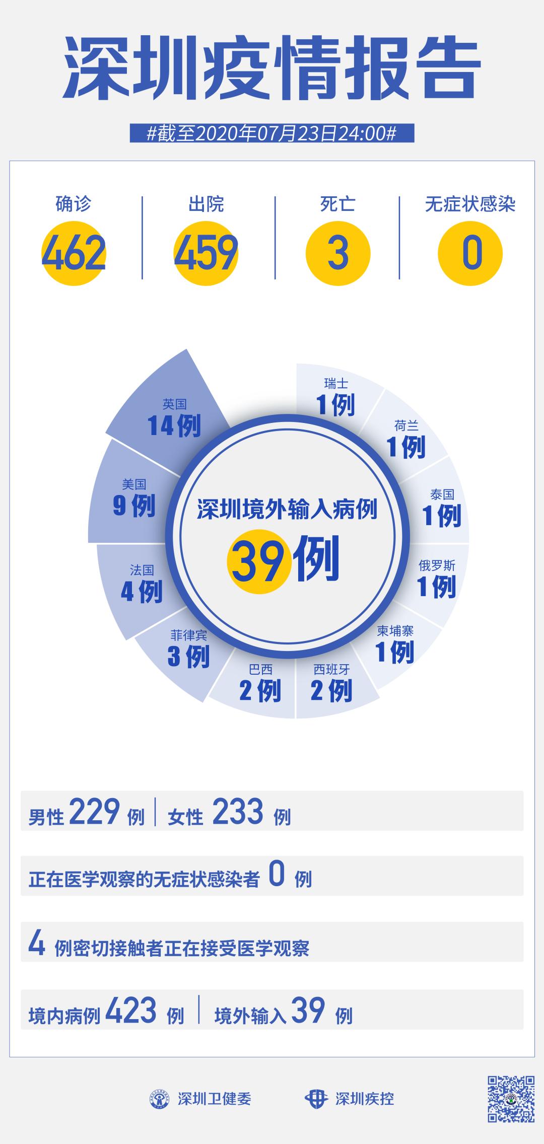 大连湾疫情最新报道，多维度视角下的观点分析综述