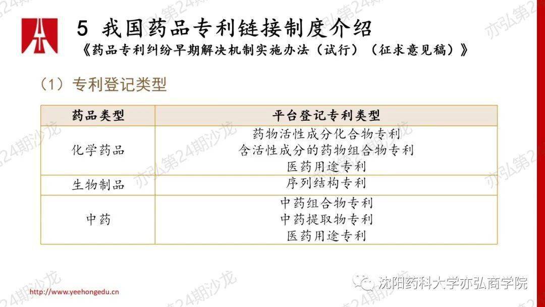 保证金最新规定，变化带来自信，应对挑战中成长