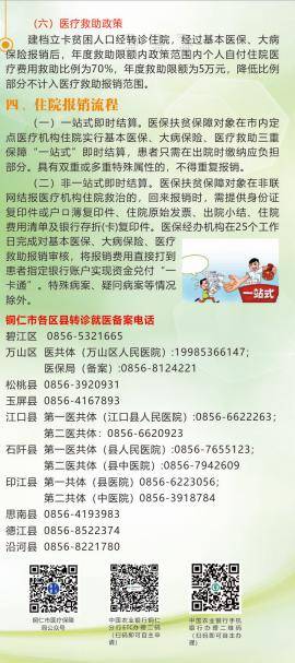 医疗扶贫最新动态及步骤指南