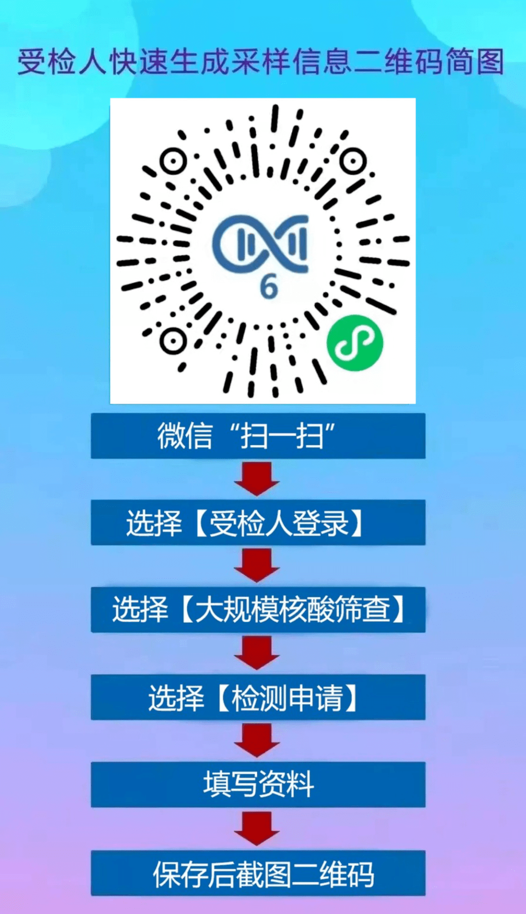 东城今日疫情最新更新消息
