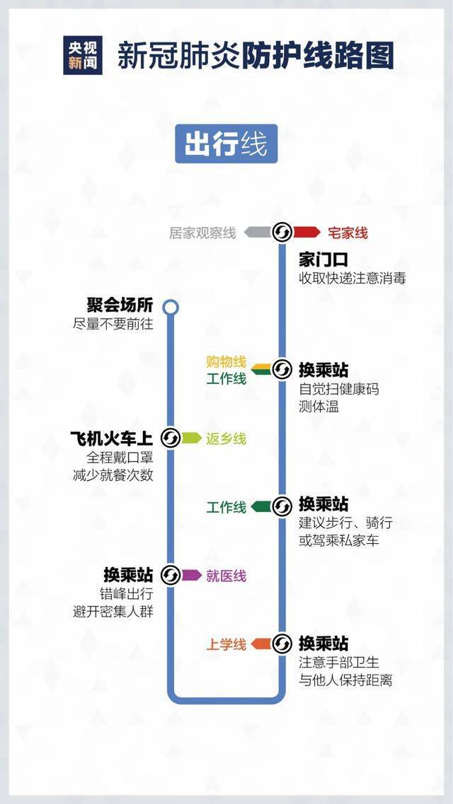 香港最新疫情概览（7月11日更新）