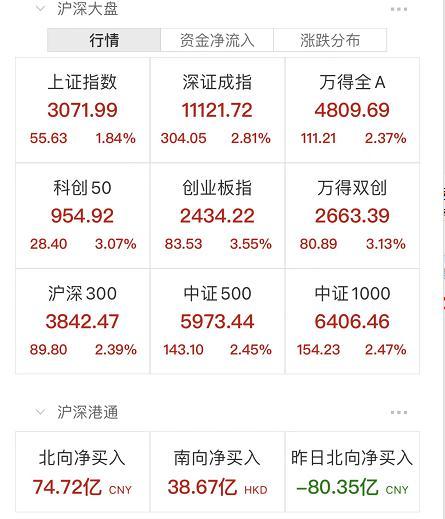 液晶拼接屏 第215页