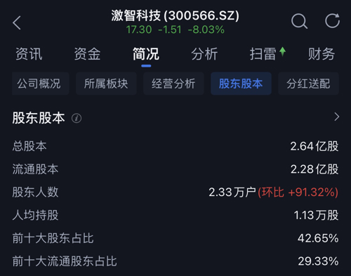 LED显示屏厂家 第262页