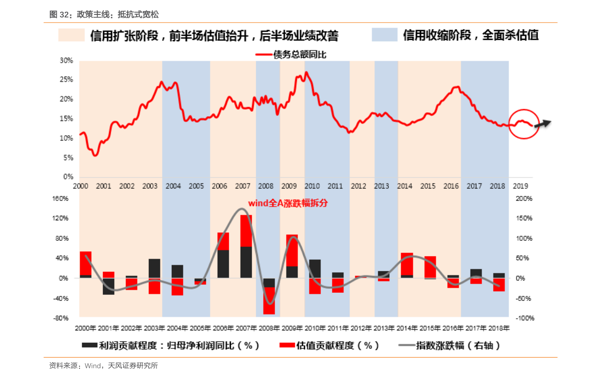 股票行情数据解析，掌握变化，实现投资梦想