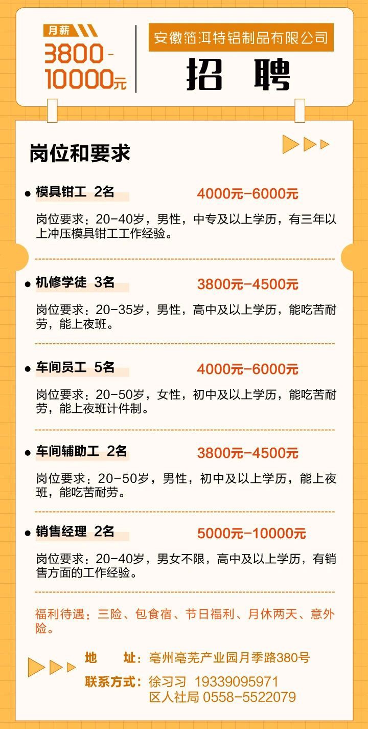 大冶最新招聘信息揭秘，周末双休成职场新动向！