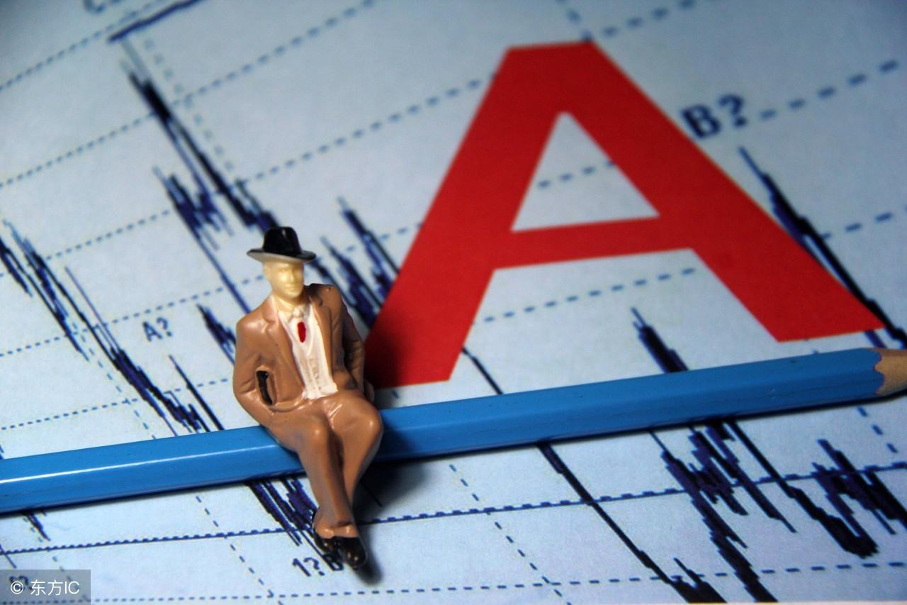 黄金价格股票投资，黄金投资的黄金机会来临了吗？