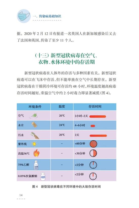 冠状肺炎最新动态，多方观点分析与个人立场阐述