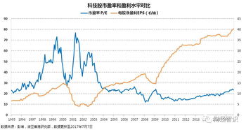一文掌握股票省钱秘诀，如何降低交易成本📈🚀