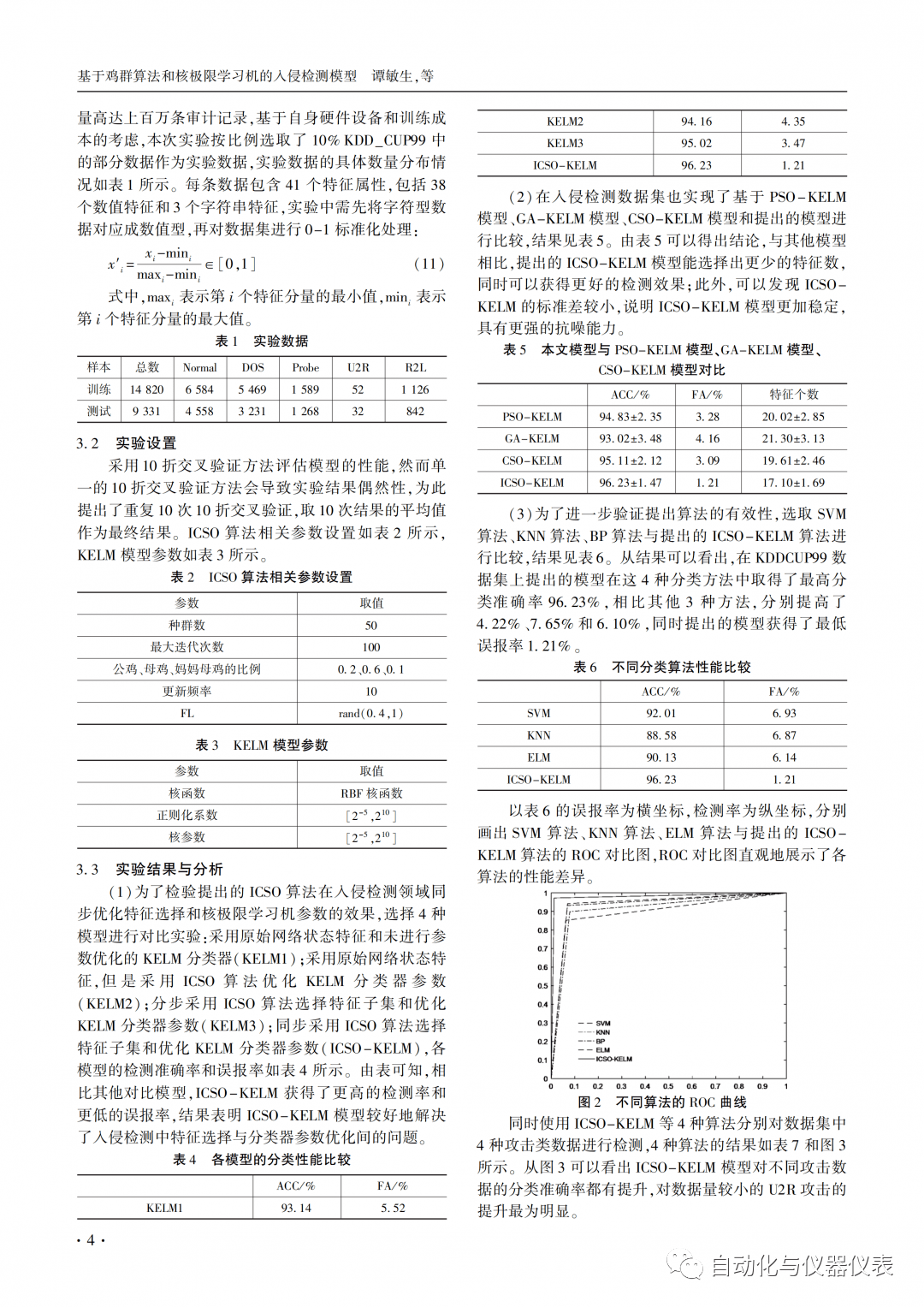 最新绕检技巧，提升检测效率与准确性的关键步骤详解