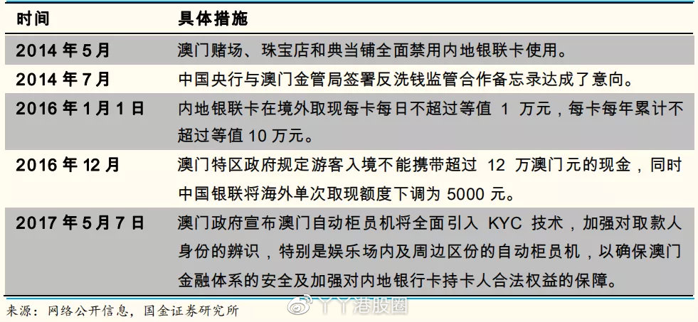 2025年澳门大全免费金锁匙,定性解析明确评估_全景版57.806