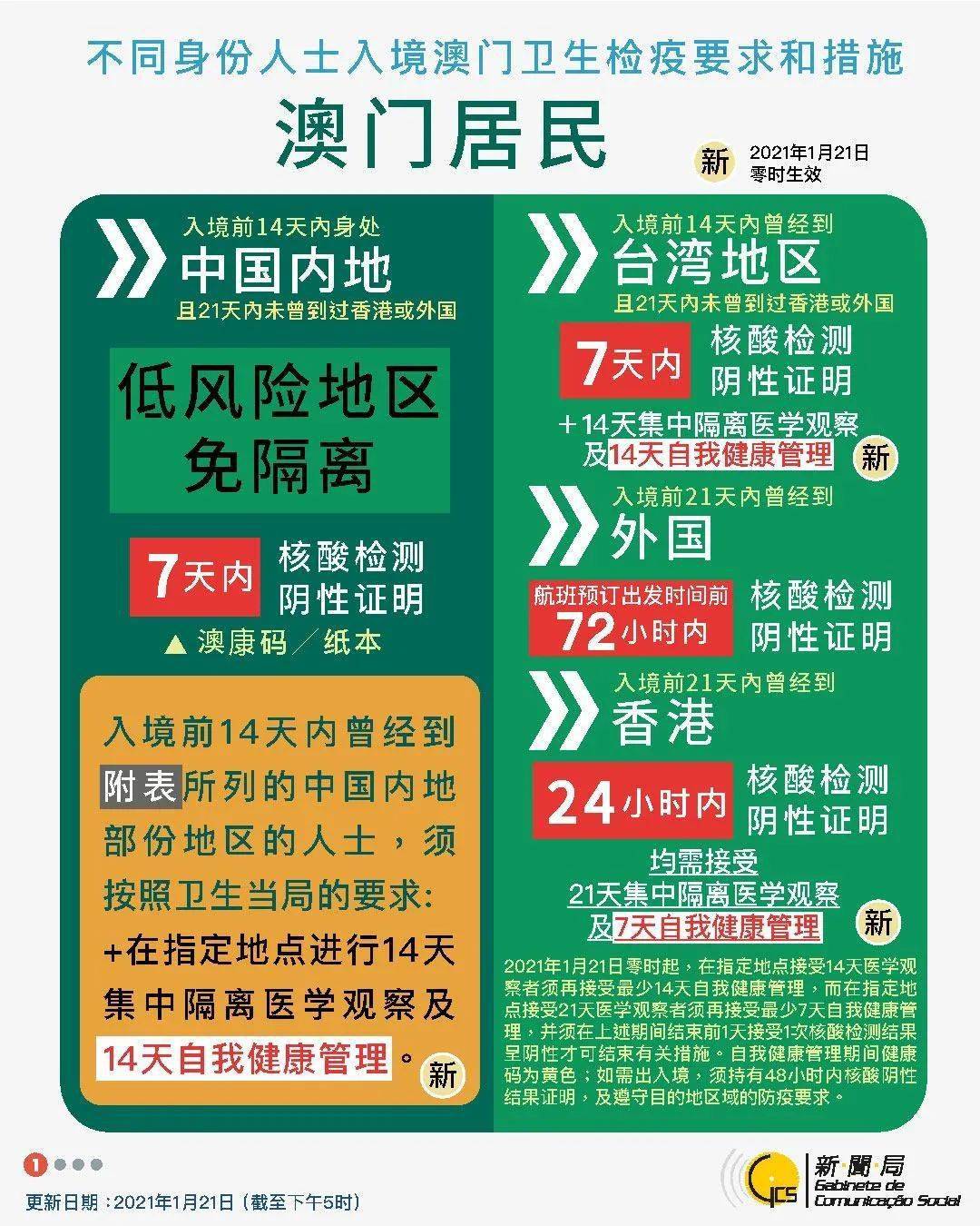 今晚新澳门9点35分开奖结果,全面实施策略设计_颠覆版57.718