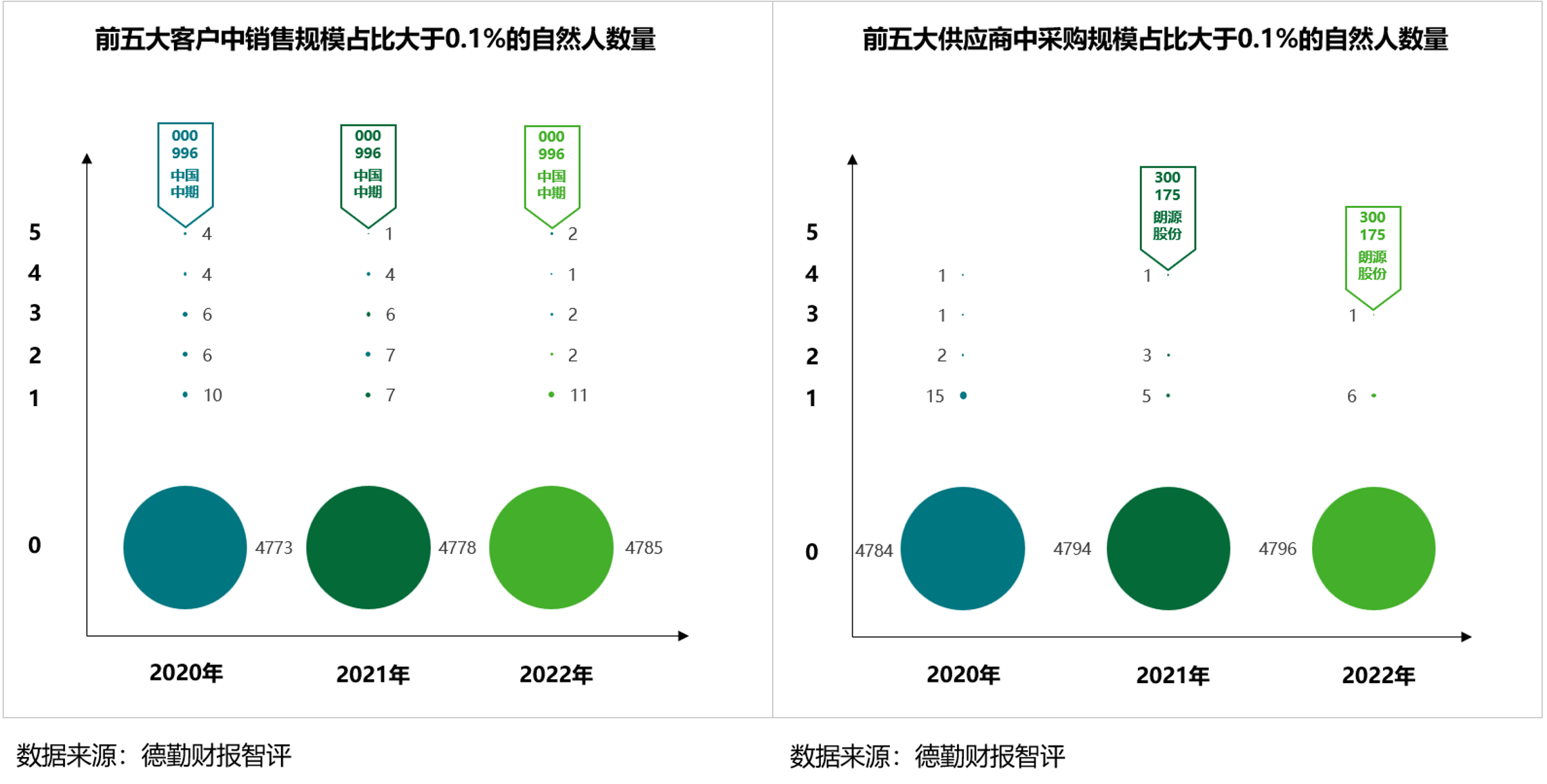 新奥最精准免费大全,数据获取方案_效率版57.487